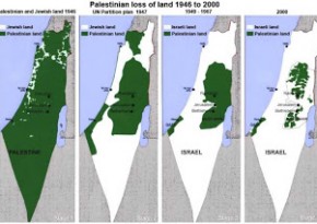 Information on Israel